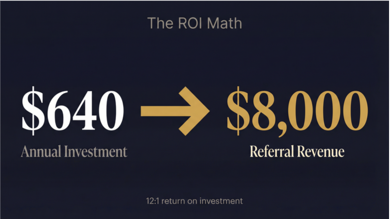 An investment in handwritten notes could return 12x